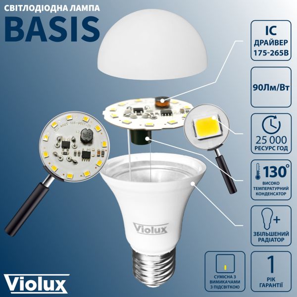 Лампа светодиодная BASIS C37 4W E27 4000K Violux