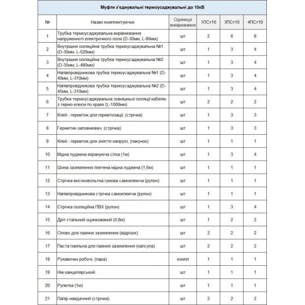 Муфта з'єднувальна термоусаджувальна до 10кВ для кабеля з пластмасовою iзоляцiєю 3ПСт10 (300-400мм2) без наконечників