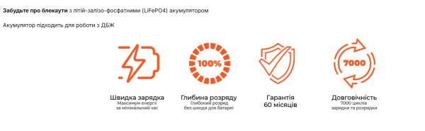 Аккумулятор LiFePO4 LP LogicPower 25,6V - 230Ah 5888Wh BMS 200A-100А пластик Smart