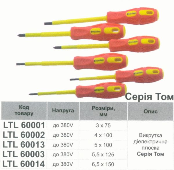 Отвертка диэлектрическая до 380V 4х100мм Lemanso LTL60017