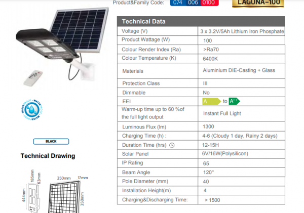 Консольный светильник с солнечной панелью 100W IP65 6400К LAGUNA