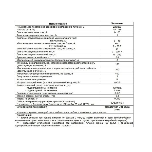 Реле максимального тока до 100А РМТ-101 Новатек