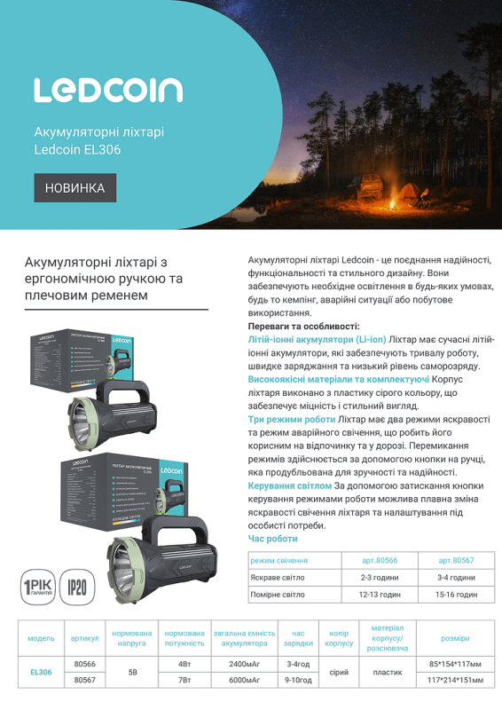 Ліхтар акумуляторний світлодіодний Ledcoin EL306 max 7Вт Li-ion 6000 мАг сірий