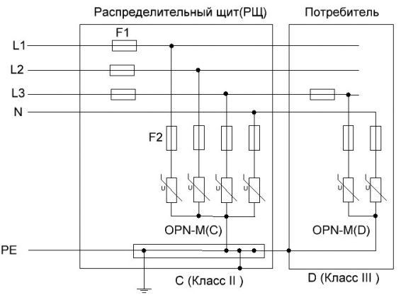 Обмежувач імпульсних перенапруг 1 модуль 380В Новатек OPN-M (1S)10kA
