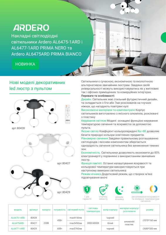 Світильник люстра Ardero led al6475ard Prima Bianco 45Вт 3000-6000К 5450Лм пульт білий