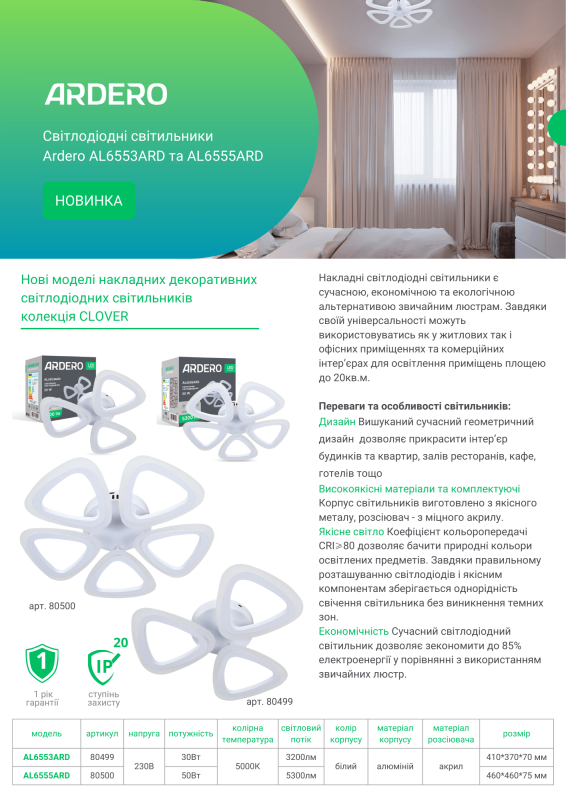 Світильник люстра Ardero led AL6555ARD Clover 50Вт 5000K 5300Лм білий