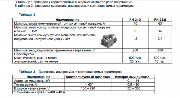 Мультифункціональне реле 40А в компактному корпусі Новатек РН-240Т