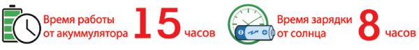 Світильник консольний Led Vargo 80W 6500K акумулятор 3.2V 12Аh сонячна панель 6V 9W датчик руху