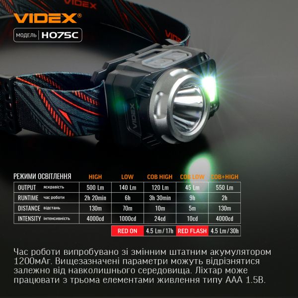 Налобный светодиодный фонарик VIDEX VLF-H075C 550Lm 5000K