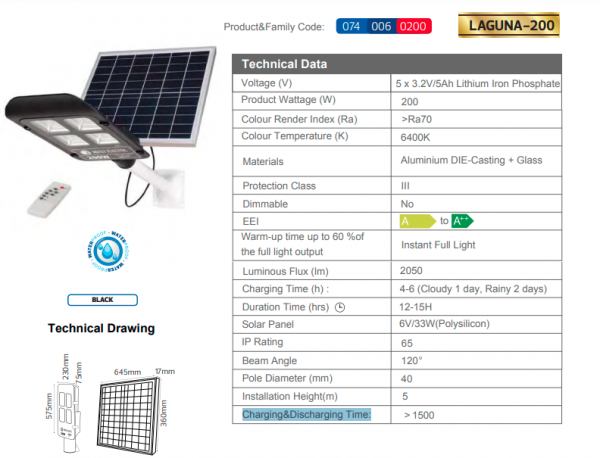 Консольный светильник с солнечной панелью 200W IP65 6400К LAGUNA