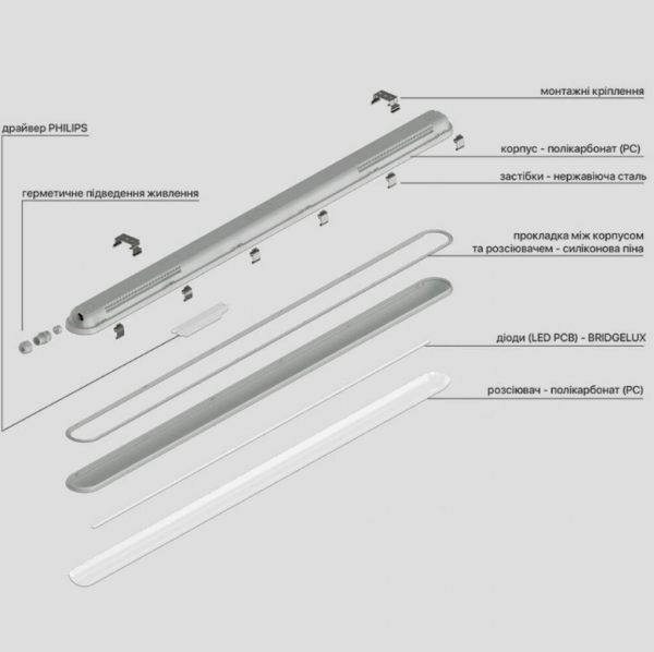 Світильник лінійний Led Rayfor WL01 1200мм 40W 6400Lm 3CCT IP66 Philips 3р