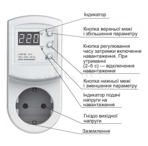 Реле защиты от перенапряжения в розетку ETEK EKCZ 16A 140-300В