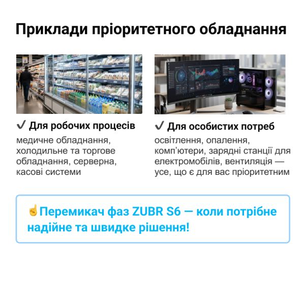 Перемикач фаз ZUBR S6-40 red
