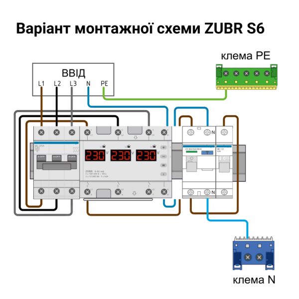 Перемикач фаз ZUBR S6-40 red