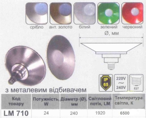 Світлодіодна лампа E27 24W 6500K LED IP65 Купол Зелений LM710