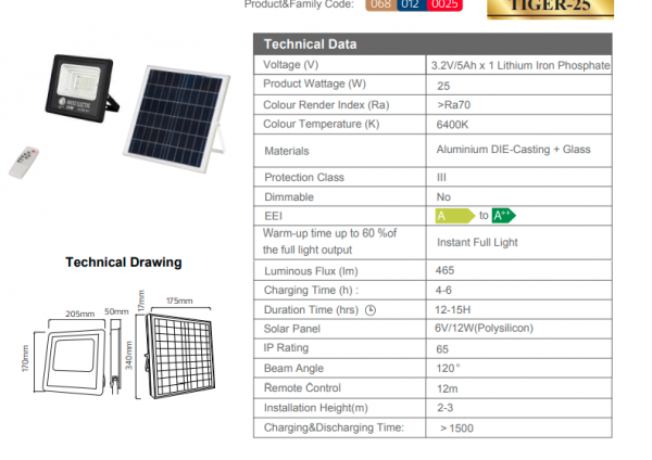 Прожектор світлодіодний з сонячною панеллю Horoz TIGER 25W 6400K