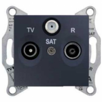 Розетка TV/R/SAT проходная графит Sedna Schneider Electric SDN3501270