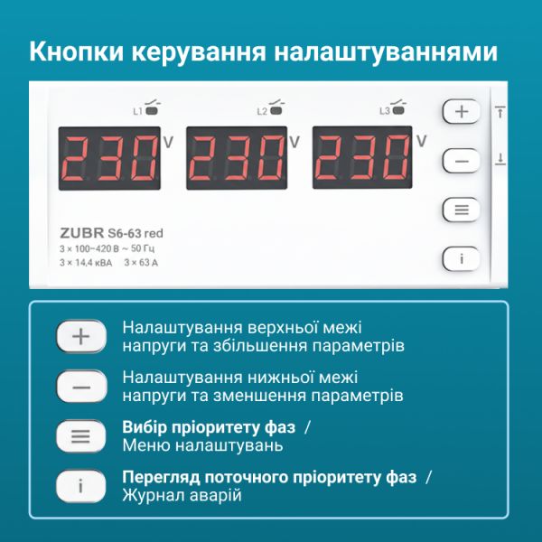 Перемикач фаз ZUBR S6-63 red
