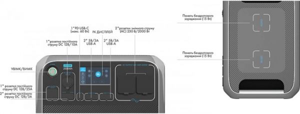 Портативний зарядний пристрій BLUETTI PowerOak AC200P