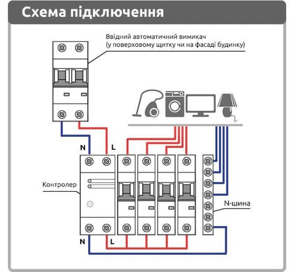 WiFi реле напруги 60А Баклер KMP-121-60