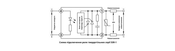 Реле твердотельное SSR-1 АA4880 80А TAKEL