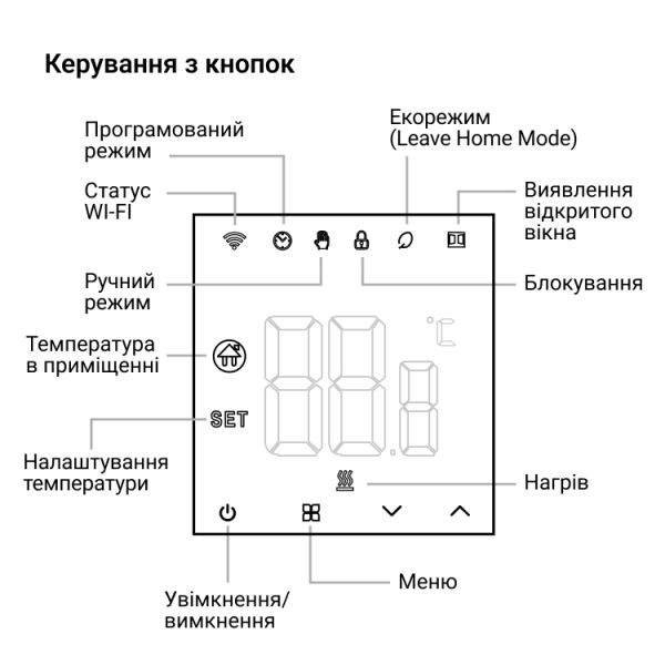 Терморегулятор Terneo nx black чорний
