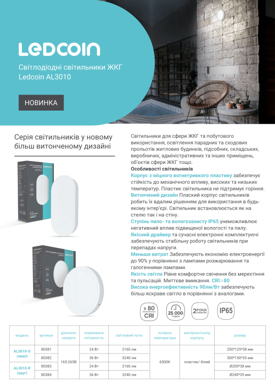 Светильник накладной Led Ledcoin AL3010-O 24Вт 6500K IP65 овал белый