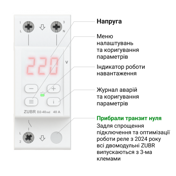 Реле напряжения 32А ZUBR D2-32 red