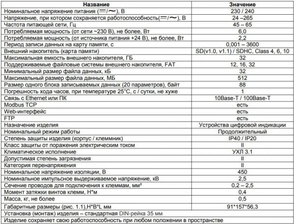 Реєстратор електричних параметрів (програмне забезпеч. RPM-416 Data Analysis) Новатек РПМ-416