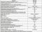 Реєстратор електричних параметрів (програмне забезпеч. RPM-416 Data Analysis) Новатек РПМ-416