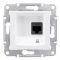 Розетка компьютерная RJ45, кат.5е, UTP белая Sedna Schneider Electric SDN4300121