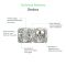 Двухклавишный выключатель Белый Sedna Design Schneider Electric SDD111105