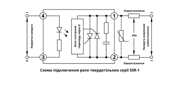 Реле твердотельное Takel SSR-1 DA4880 80А
