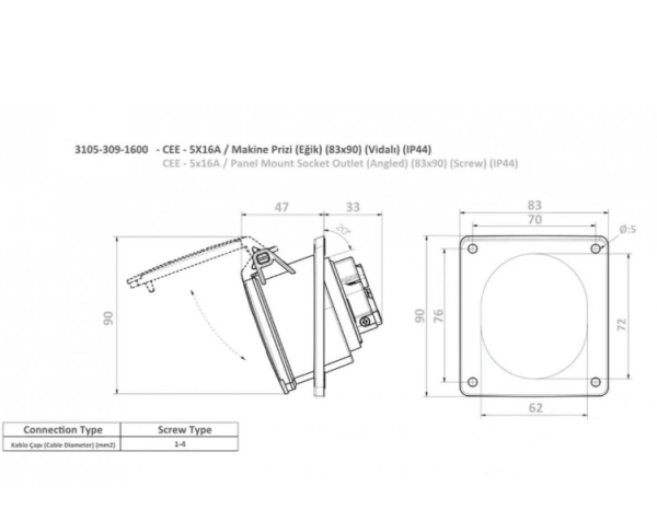 Розетка промислова кутова 5x16A IP44 380-415V TP electric 3105-309-1600 червоний