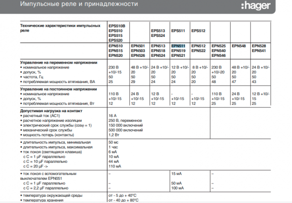 Импульсное реле EPN511 (12В/16А, 1НО) Hager