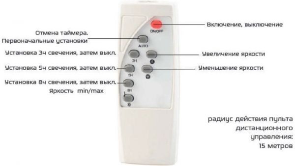 LED прожектор 25W на сонячній батареї з пультом 6500K IP65 VARGO VS-045