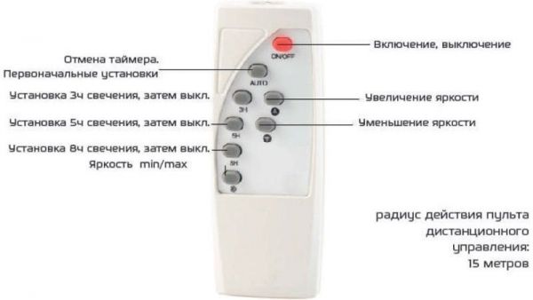 LED прожектор 60W на сонячній батареї з пультом 6500K IP65 VARGO VS-048
