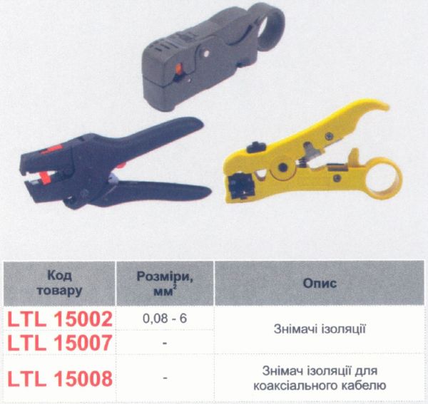 Съемник изоляции Lemanso LTL15008