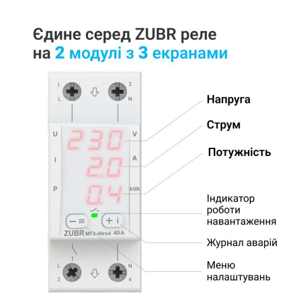 Реле мультифункциональное  ZUBR MF2-32 red