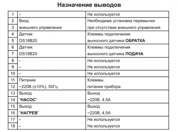 Терморегулятор DigiTOP ТК-5