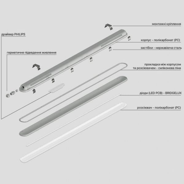 Светильник линейный Led Rayfor WL05 1500мм 60W 9600Lm 3CCT IP66 Philips 5р транзитный
