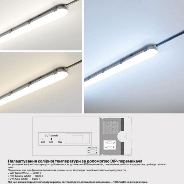 Светильник линейный Led Rayfor WL05 1500мм 60W 9600Lm 3CCT IP66 Philips 5р транзитный