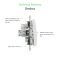 Двухклавишный выключатель Белый Sedna Design Schneider Electric SDD111105