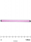 Фітолампа для розсади Fantastik Orion-6 1200mm 88W Full Spectrum