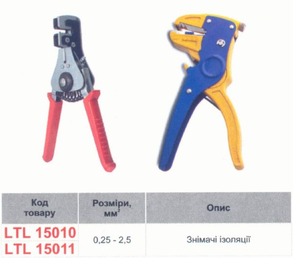 Съемник изоляции Lemanso 0.25-2.5мм2 LTL15010