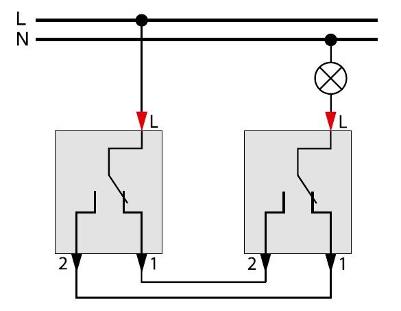 Переключатель 1-клавиш. на 2 направления с подсв. 16А (сх.6) графит Sedna Schneider Electric SDN1500270