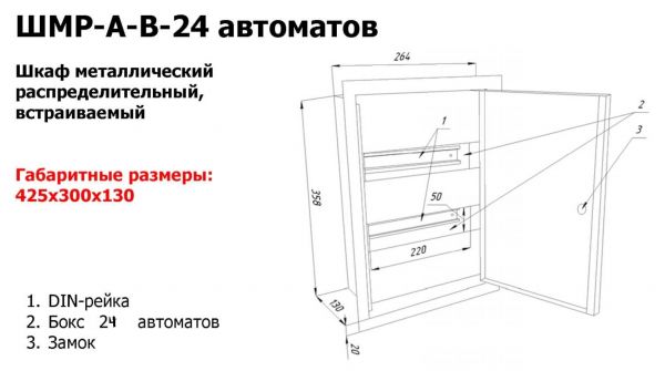Щит розподільчий вбудований на 24 модулів NOVA ШМР-24В