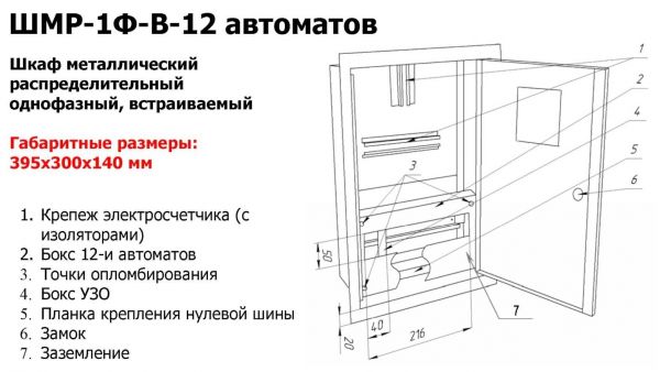 Щит встроенный для 1 фазного счетчика и 12 модулей NOVA ШМР-1Ф-В-12
