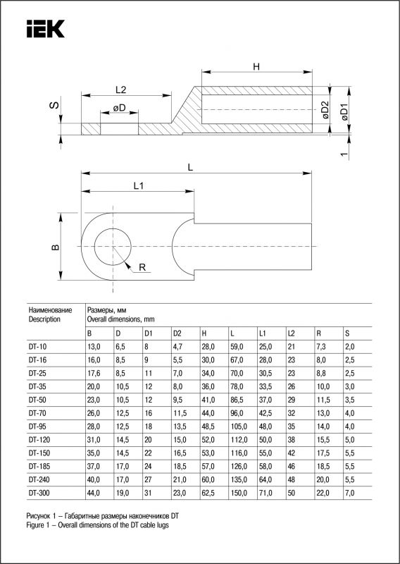 Наконечник кабельный медный DT-120 мм² IEK UNP22-120-15-14