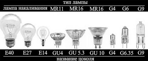 Переходник с патрона E14 на GU10 230V/50Hz 4A Lemanso LM117
